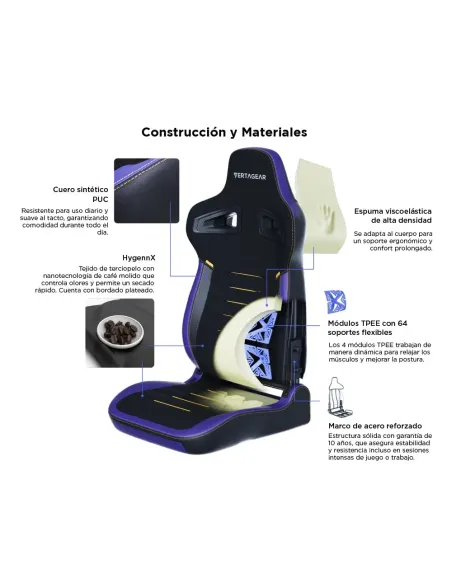 Vertagear PL4800 X‑Large HyGenNX Midnight – XL Comfort Gaming Chair