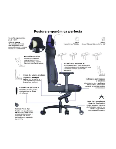 Vertagear PL4800 X‑Large HyGenNX Midnight – XL Comfort Gaming Chair