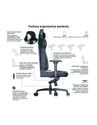 Vertagear PL4800 X‑Large HyGenNX Midnight Green – Confort XL