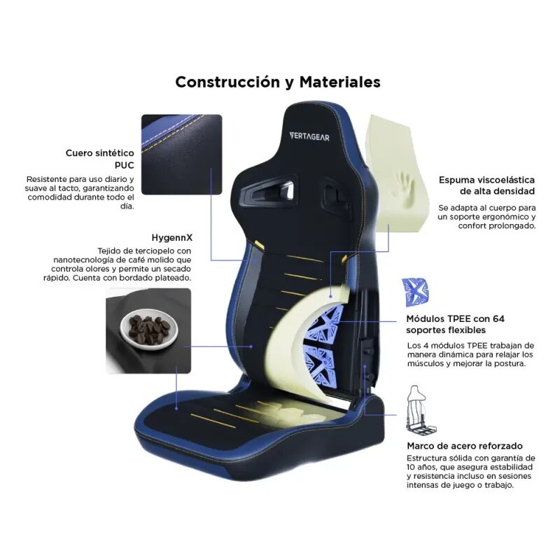 VERTAGEAR PL4800 X-LARGE HYGENNX MIDNIGHT BLUE