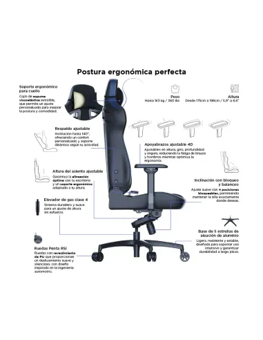 Vertagear PL4800 X‑Large HyGenNX Midnight Blue – XL Comfort