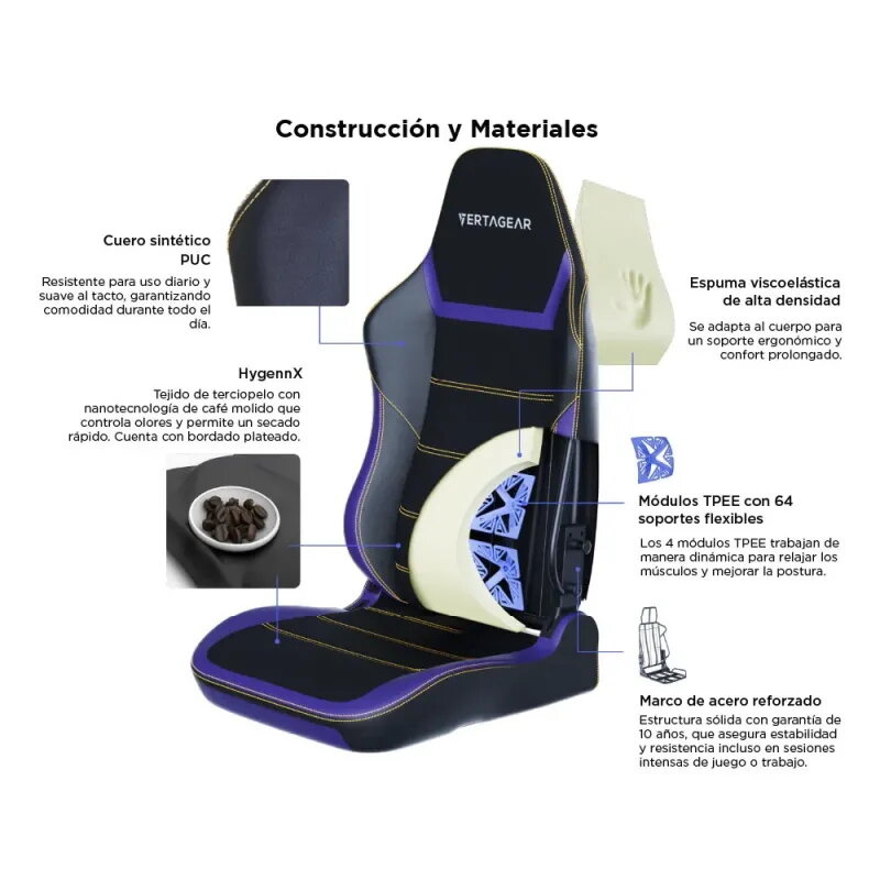 VERTAGEAR PL6800 X-LARGE HYGENNX MIDNIGHT Purple