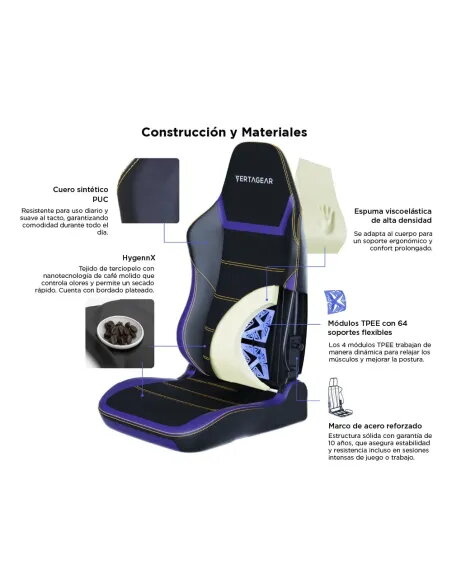 VERTAGEAR PL6800 X-LARGE HYGENNX MIDNIGHT Purple