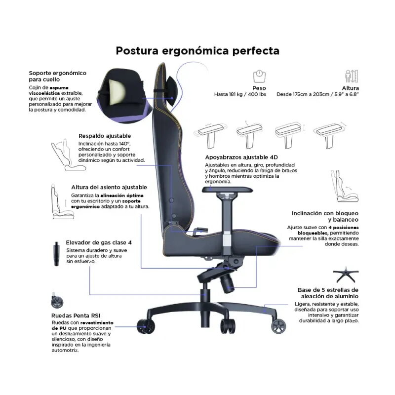 VERTAGEAR PL6800 X-LARGE HYGENNX MIDNIGHT Purple