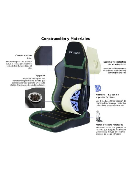 VERTAGEAR PL6800 X-LARGE HYGENNX MIDNIGHT GREEN