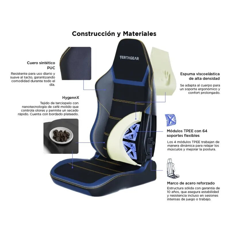 VERTAGEAR PL6800 X-LARGE HYGENNX MIDNIGHT BLUE