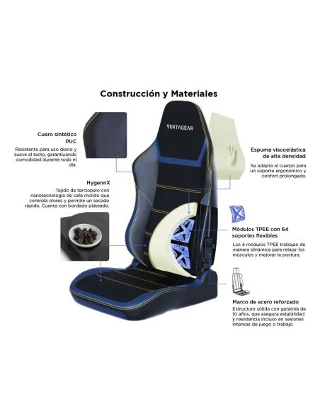 VERTAGEAR PL6800 X-LARGE HYGENNX MIDNIGHT BLUE