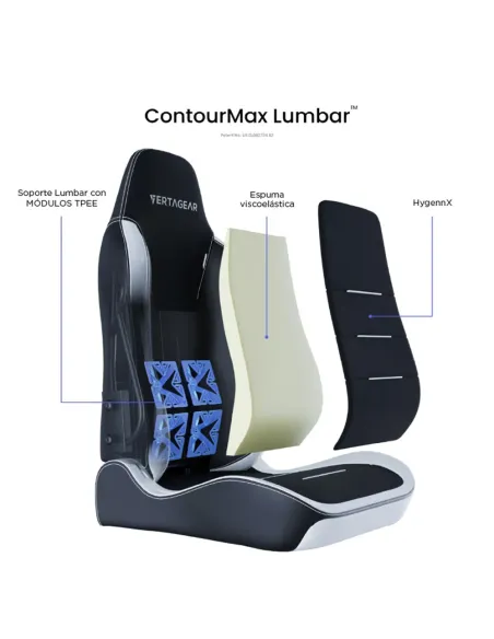 Vertagear SL3800 HyGenNX Black/White – Ergonomic Gaming Chair