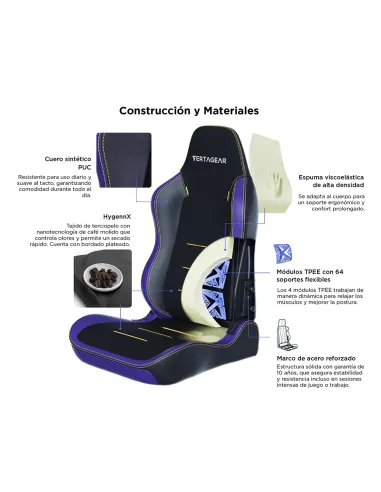 Vertagear SL3800 HyGenNX Midnight Purple – Silla gaming
