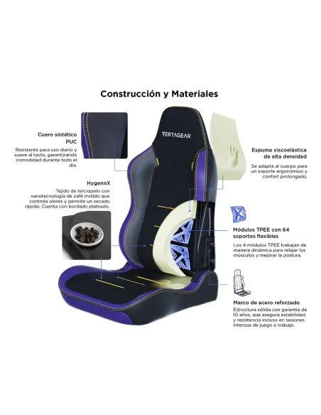 Vertagear SL3800 HyGenNX Midnight Purple – Silla gaming