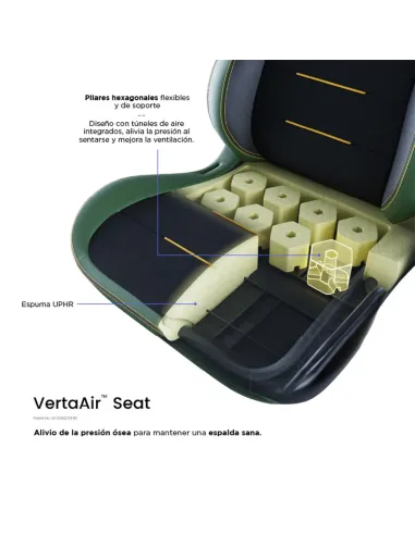 Vertagear SL3800 HygenX Midnight Green – silla gamer ergonómica