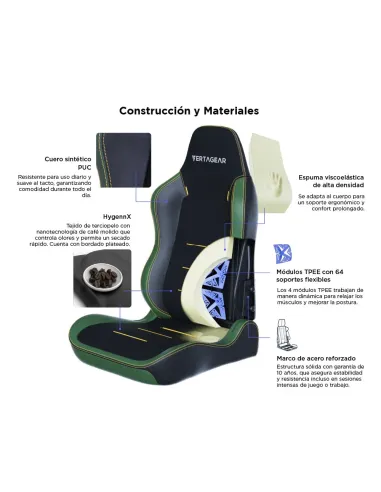 Vertagear SL3800 HygenX Midnight Green – silla gamer ergonómica