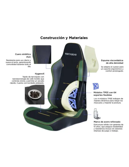 Vertagear SL3800 HygenX Midnight Green – silla gamer ergonómica