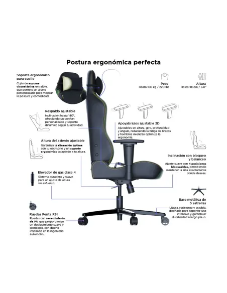 Vertagear SL3800 HygenX Midnight Green – ergonomic gaming chair