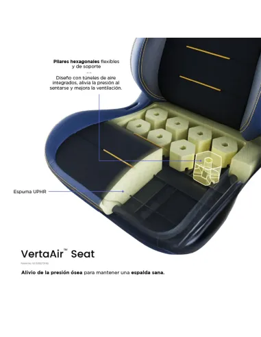 Vertagear SL3800 HygenX Midnight Blue – Silla gamer ergonómica