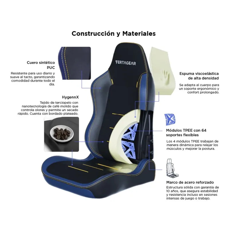 VERTAGEAR SL3800 HYGENNX MIDNIGHT BLUE