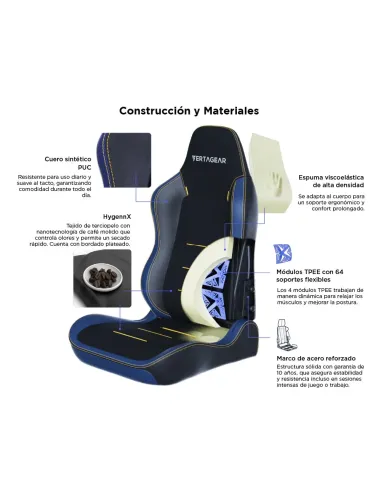 Vertagear SL3800 HygenX Midnight Blue – Silla gamer ergonómica