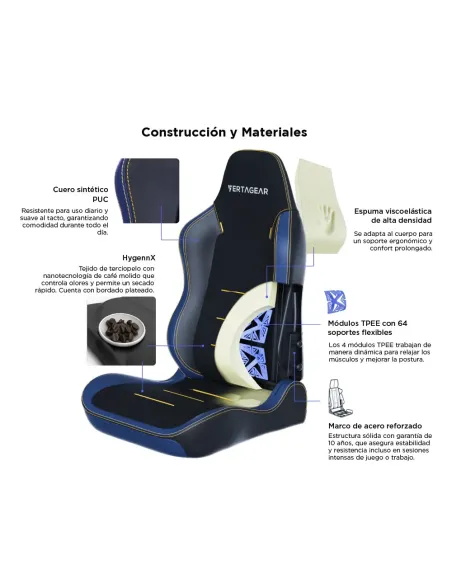 VERTAGEAR SL3800 HYGENNX MIDNIGHT BLUE