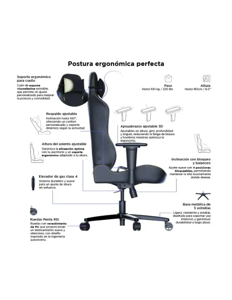 Vertagear SL3800 HygenX Midnight Blue – compact ergonomic gaming chair