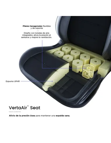 Vertagear SL3800 HygenX Carbon Black – silla gamer ergonómica compacta