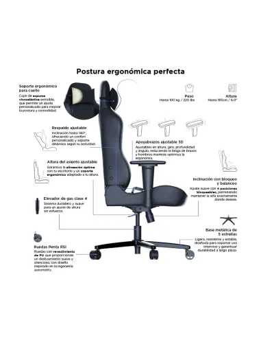 Vertagear SL3800 HygenX Carbon Black – silla gamer ergonómica compacta