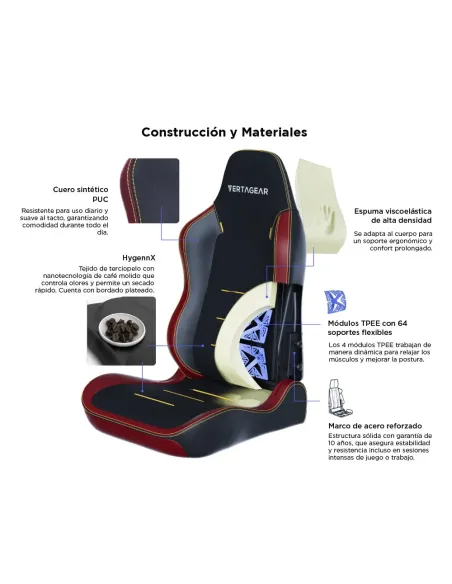 Vertagear SL3800 HygenX Burgundy Red – silla gamer ergonómica compacta