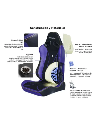 Vertagear SL5800 Hygenx Midnight Purple – Ergonomic Gaming Chair