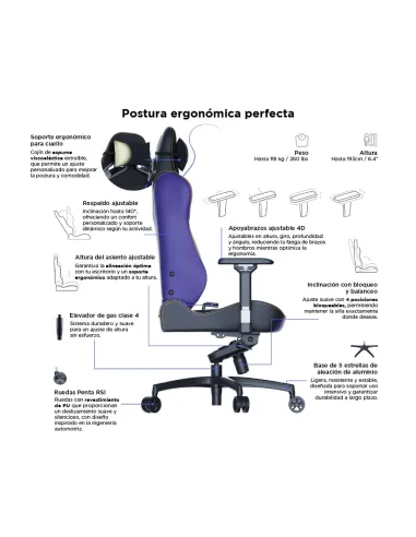 Vertagear SL5800 Hygenx Midnight Purple – Ergonomic Gaming Chair