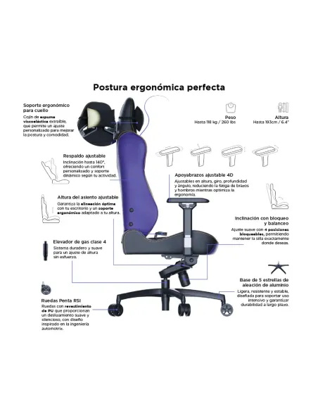 VERTAGEAR SL5800 HYGENNX MIDNIGHT PURPLE