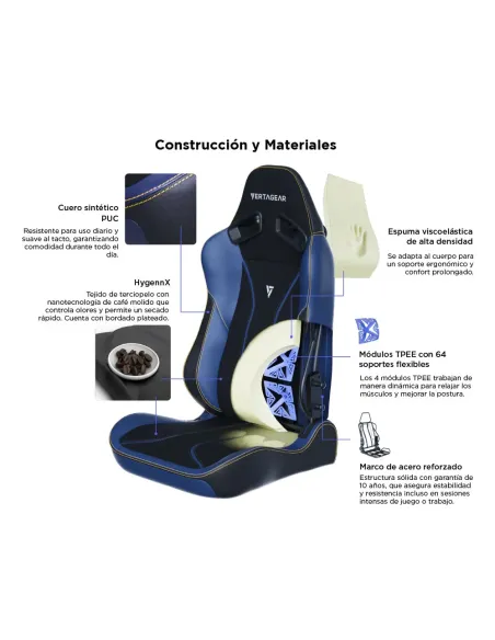 Vertagear SL5800 HyGenNX Midnight Blue – Confort y estilo gaming