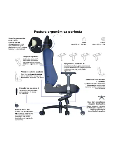 Vertagear SL5800 HyGenNX Midnight Blue – Ergonomic Gaming Chair