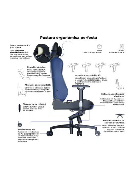Vertagear SL5800 HyGenNX Midnight Blue – Ergonomic Gaming Chair