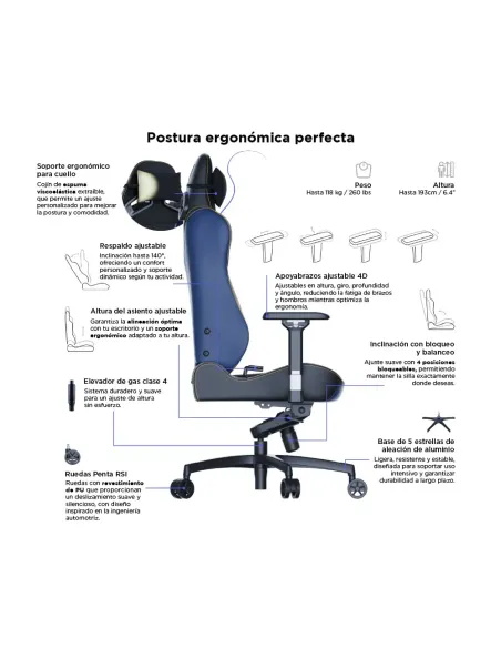 VERTAGEAR SL5800 HYGENNX MIDNIGHT BLUE