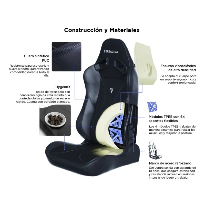 Silla gaming Vertagear SL5800 Hygenx Carbon Black ergonómica