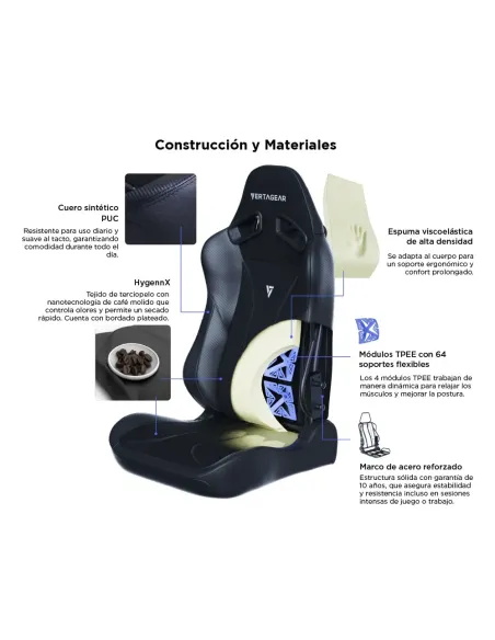 Silla gaming Vertagear SL5800 Hygenx Carbon Black ergonómica
