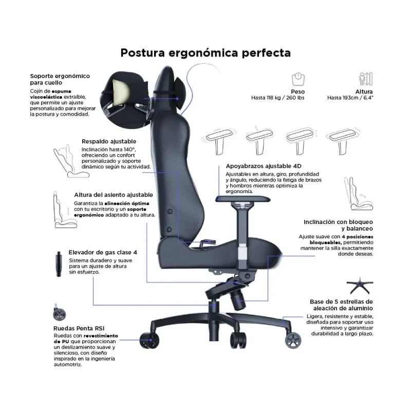 Silla gaming Vertagear SL5800 Hygenx Carbon Black ergonómica