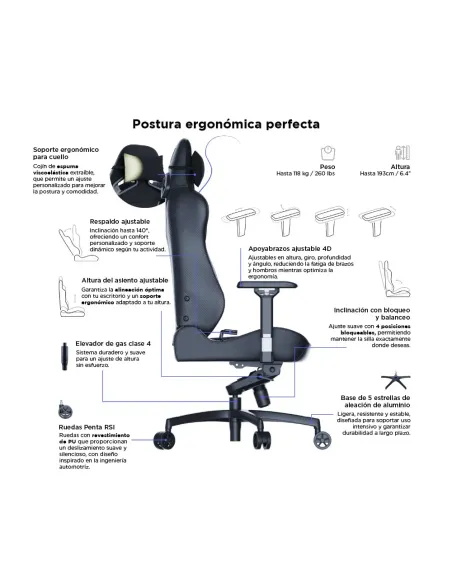Silla gaming Vertagear SL5800 Hygenx Carbon Black ergonómica