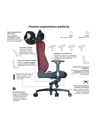 Vertagear SL5800 HyGenNX Burgundy Red – Confort y estilo gaming