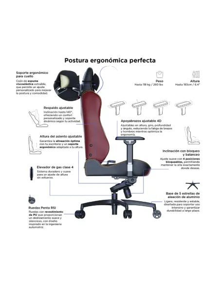Vertagear SL5800 HyGenNX Burgundy Red – Ergonomic Gaming Chair