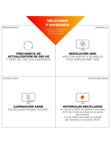 Buy HP OMEN 27qs G2 | 27" QHD Monitor 280Hz - TiendaCPU