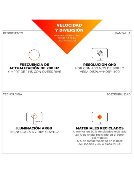 Comprar HP OMEN 27qs G2 | Monitor 27" QHD 280Hz - TiendaCPU