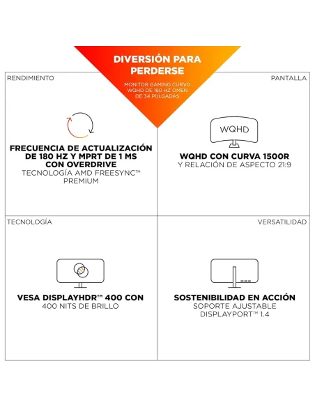 Buy HP OMEN 34c G2 | 34" Curved WQHD Monitor 180Hz - TiendaCPU