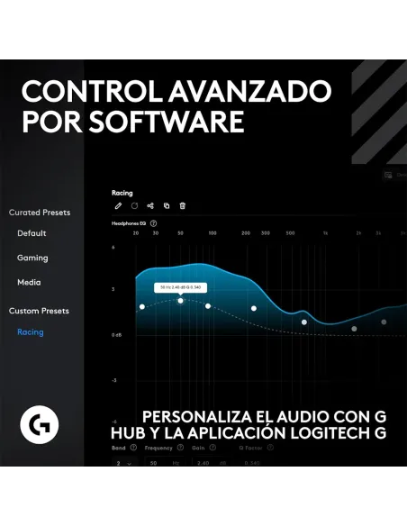 Logitech G Astro A50 X McLaren | Auriculares Inalámbricos - TiendaCPU