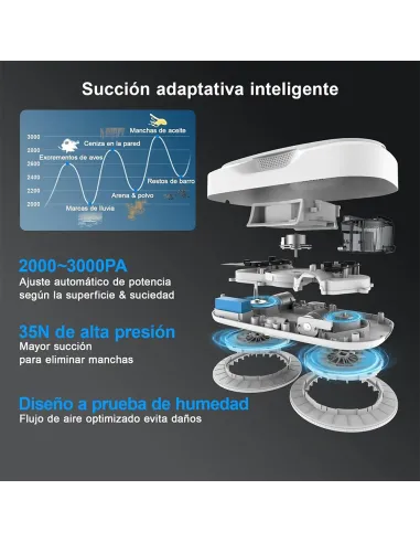 Buy HUTT DDC56 Refurbished: Window Cleaning Robot - TiendaCPU