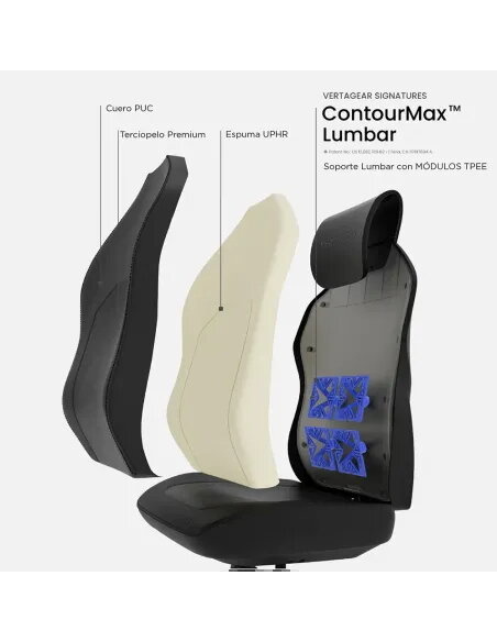 Buy Vertagear SL1800 Black | Ergonomic Gaming Chair - TiendaCPU