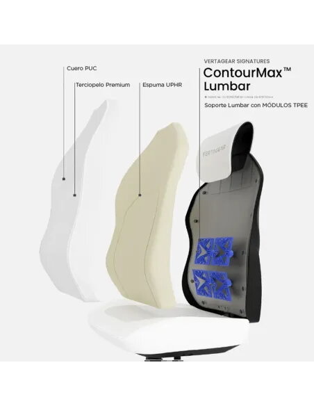 Silla gaming Vertagear SL1800 White & Black | Ergonomía - TiendaCPU