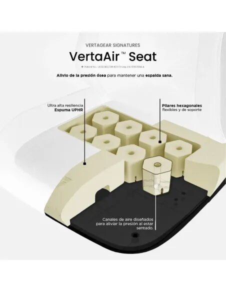 Silla gaming Vertagear SL1800 White & Black | Ergonomía - TiendaCPU