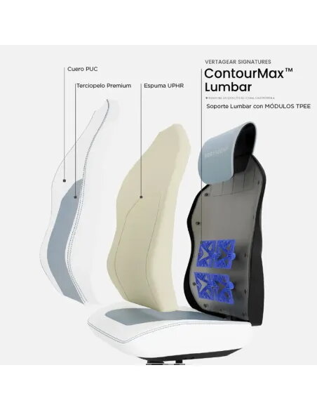 Vertagear SL1800 White/Black/Baby Blue Ergonomic Features Edition - Silla gaming ergonómica