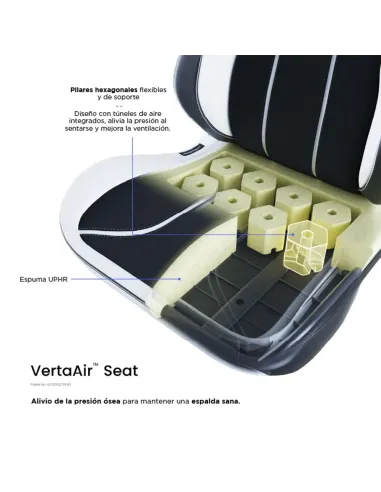 Vertagear SL5800 HygennX Black/White | Silla Gaming - TiendaCPU