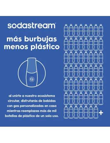 Buy SodaStream DUO Bundle | Sparkling Water Maker + 4 Bottles